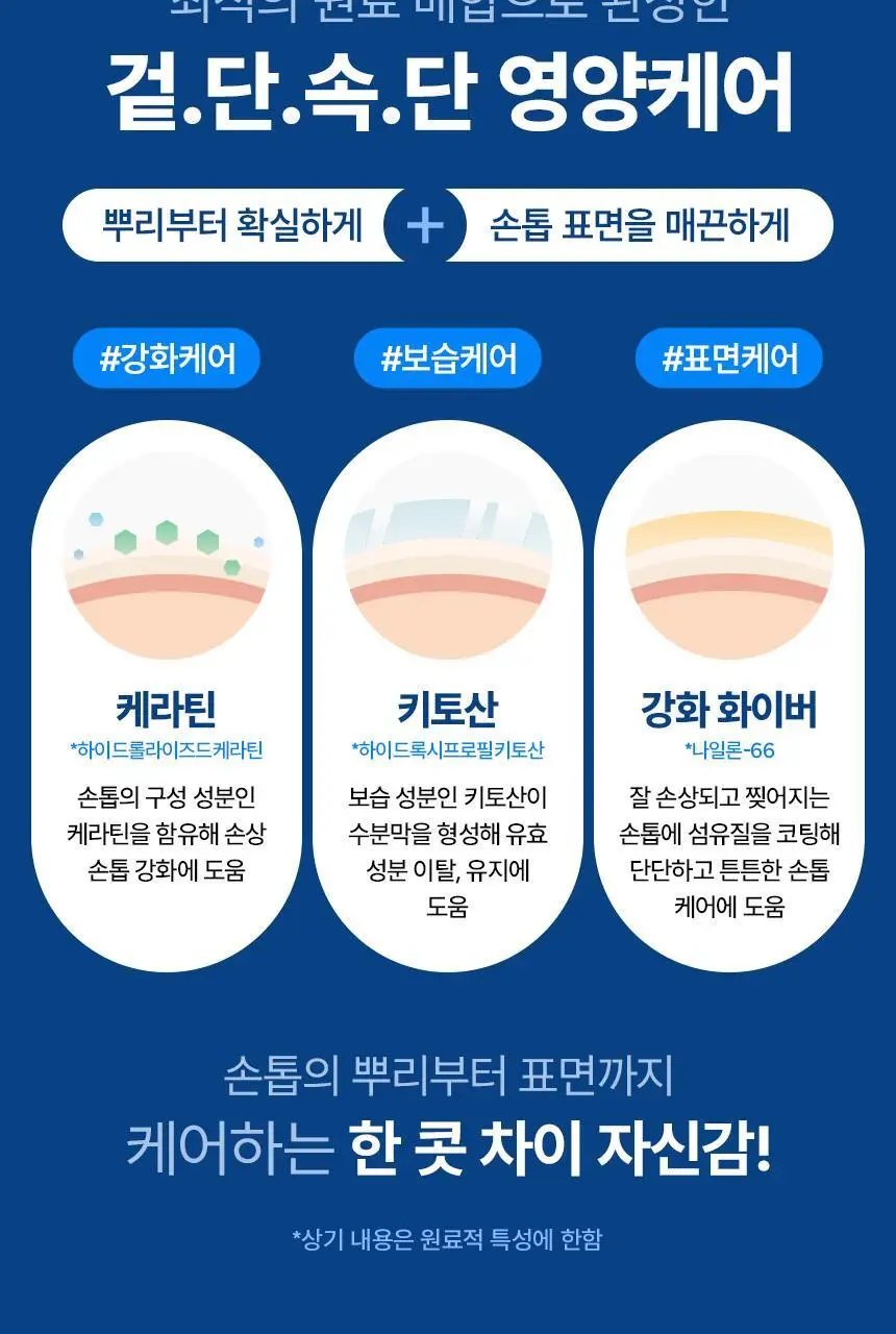 [고농축단백질/손톱강화] 멘소래담 핸드베일 뷰티 프리미엄 리치네일 리페어 코트 10ml 상세페이지 10